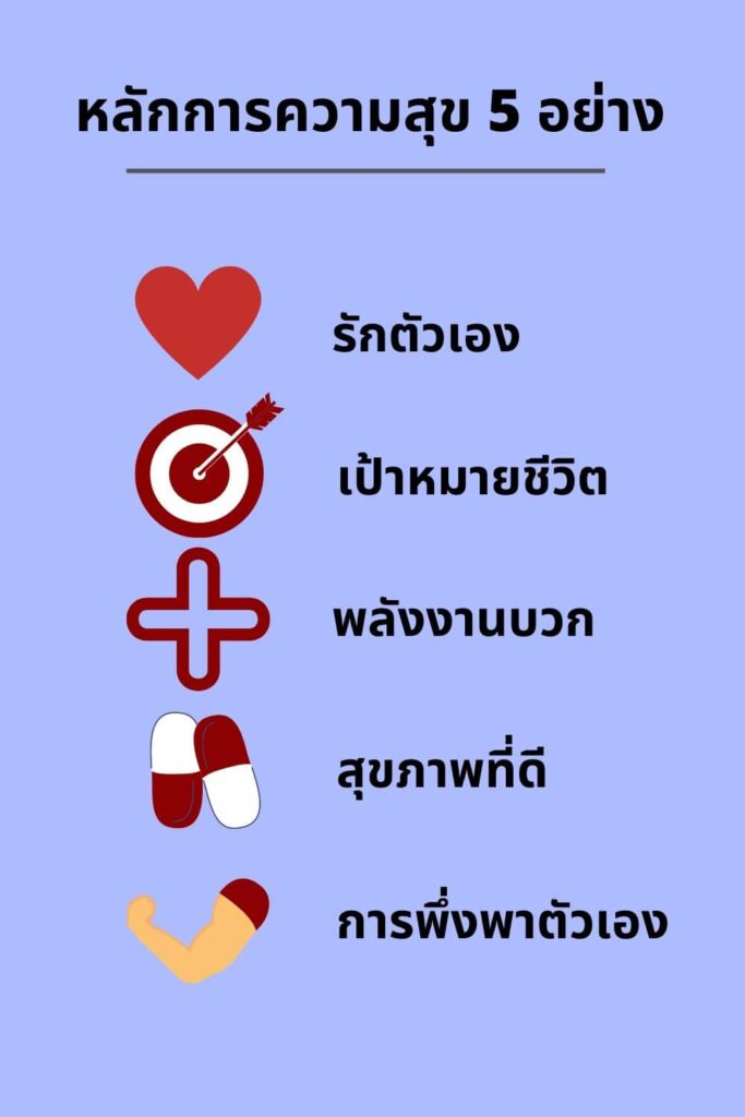 หลักการความสุข 5 อย่าง